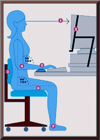 Ergonomic Seating Tips